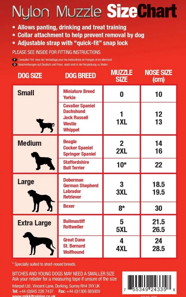 Mikki Muzzle foto 1.webp