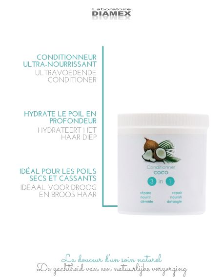 [1020550] Conditioner Coco (350 ml)