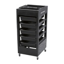 ARTERO Work Trolley SOGO